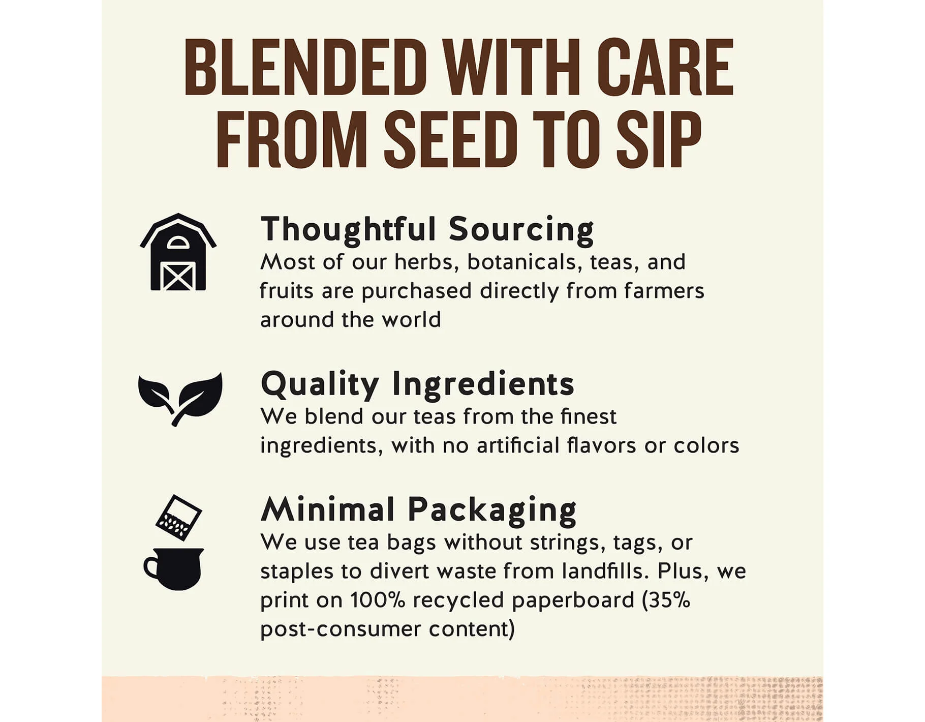 Fruit Tea Sampler - Image 5