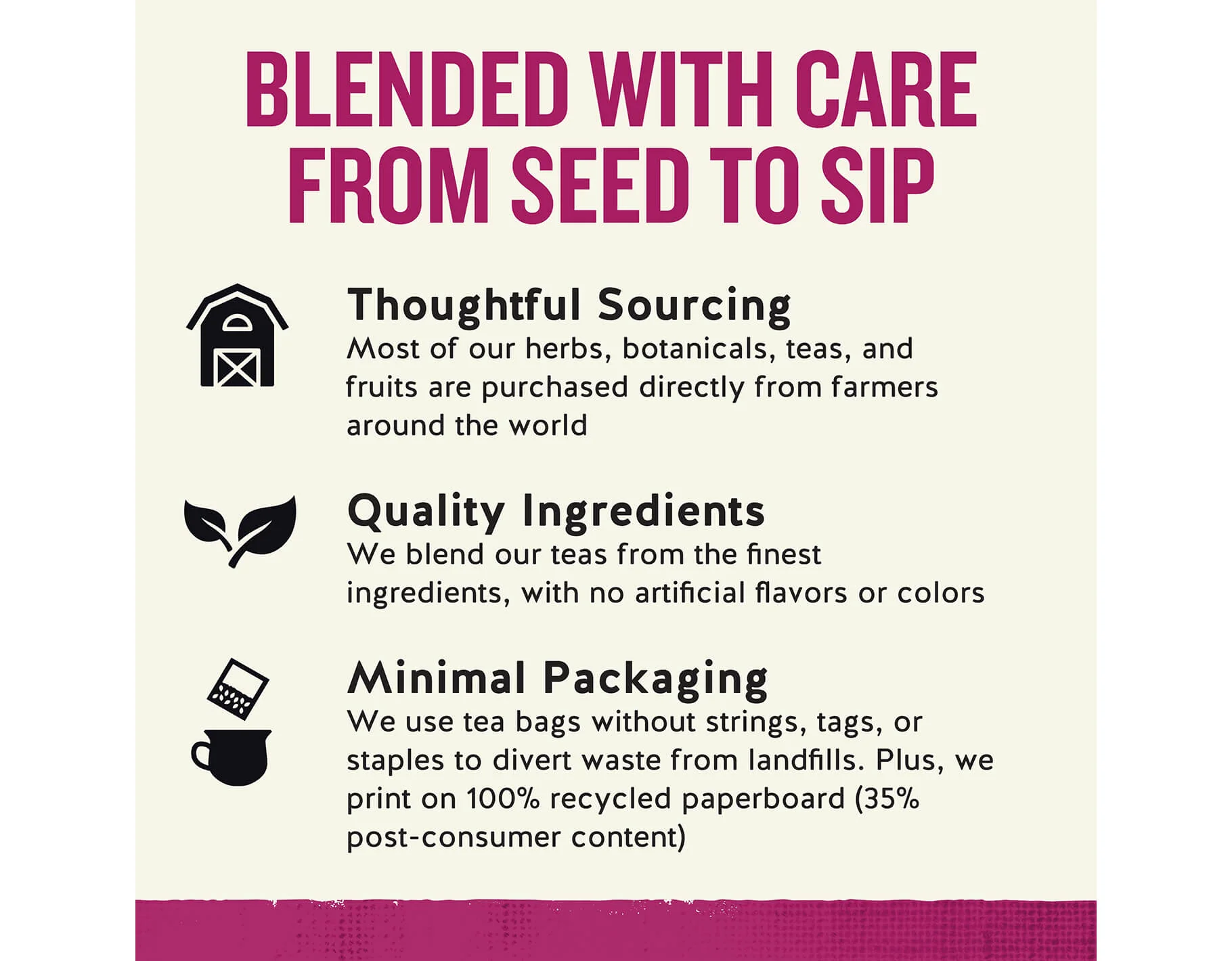 Raspberry Zinger Herbal Tea - Image 5