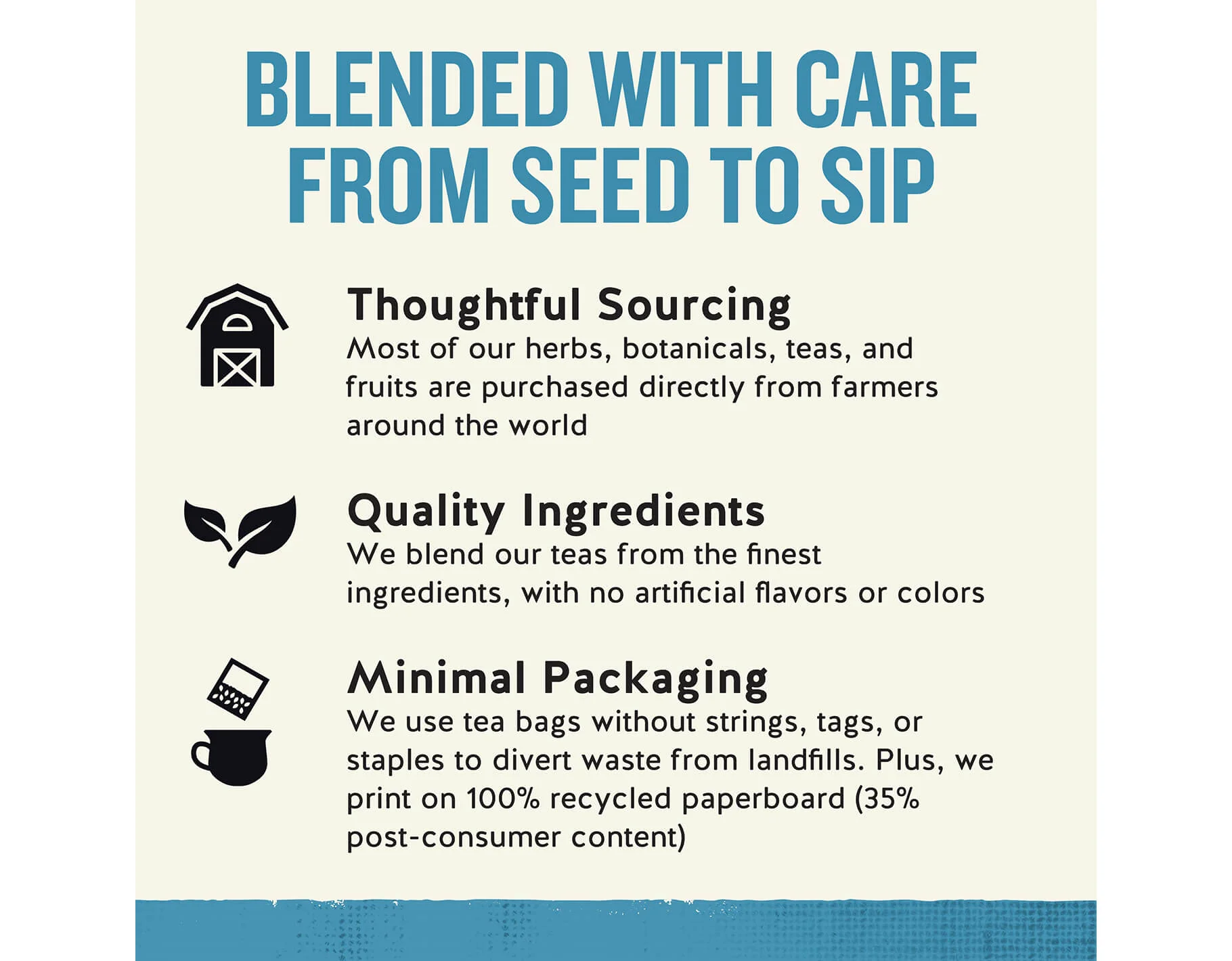 Sleepytime Extra Wellness Tea, 20 ct - Image 4